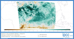 IPCC