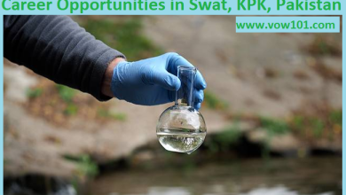 Career Opportunities in Swat, KPK Voice Of Water