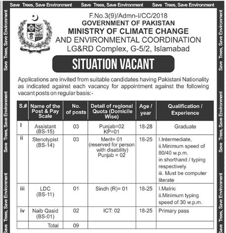 Career Opportunities at Pakistan's Ministry Of Climate Change of Pakistan
