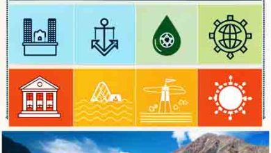 7 Strategic Solutions to Turn the Indus Water Treaty Crisis into a National Opportunity