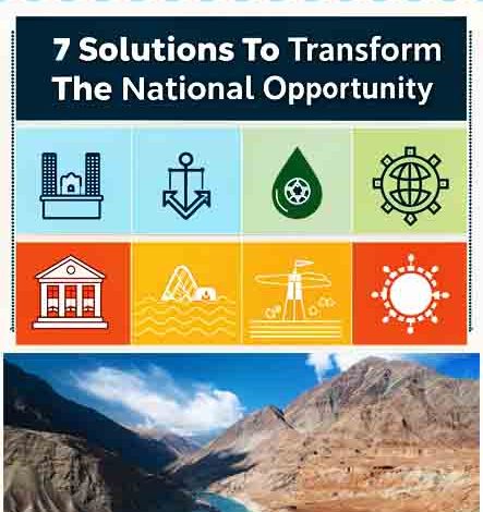 7 Strategic Solutions to Turn the Indus Water Treaty Crisis into a National Opportunity
