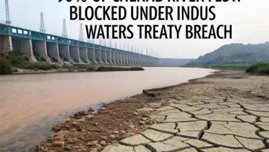 India’s Shocking Violation: 90% of Chenab River Flow Blocked Under Indus Waters Treaty Breach