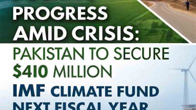 Positive Progress Amid Crisis: Pakistan to Secure $410 Million IMF Climate Fund Next Fiscal Year