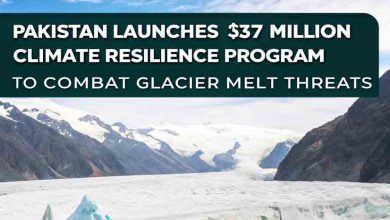 Pakistan Launches Bold $37 Million Climate Resilience Program to Combat Glacier Melt Threats
