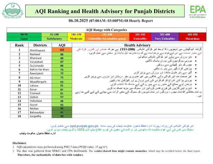Pakistan’s Climate Crisis: A Deadly Wake-Up Call and 7 Powerful Lessons from the 2025 Floods