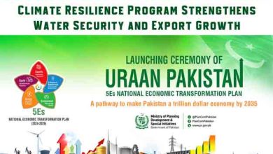 Bold Development Push 2026: URAAN Pakistan Climate Resilience Program Strengthens Water Security and Export Growth