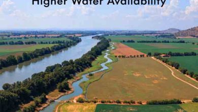 Pakistan Faces 15–35% Irrigation Shortfall During Kharif Despite Higher Water Availability