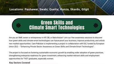 Powerful Green Transition: SMEs in Pakistan Invited to Adopt Climate-Smart Technologies