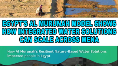 Egypt's Al Murunah Model Shows How Integrated Water Solutions Can Scale Across MENA 2 Egypt's Al Murunah Model Shows How Integrated Water Solutions Can Scale Across MENA