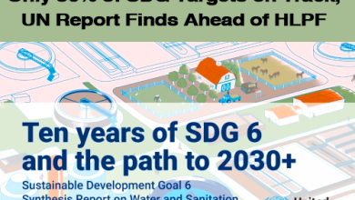 Only 36% of SDG Targets on Track, UN Report Finds Ahead of HLPF